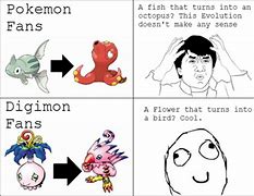 Image result for Pokemon Digimon Meme