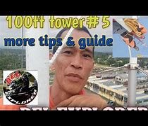 Image result for Monopole Tower Cartoon