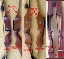 Image result for Left-Handed Bow Grip