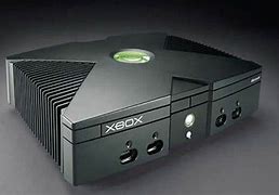 Image result for Xbox 360 Original Back