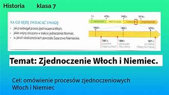 Image result for co_oznacza_zjednoczenie_włoch