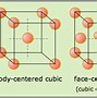 Image result for Cubic Boron Nitride
