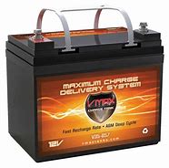 Image result for Lightweight Deep Cycle Trolling Motor Batteries
