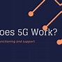 Image result for 5G Architecture