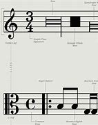 Image result for Music Score Symbols