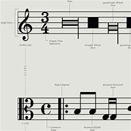 Image result for Music Symbols Chart
