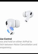 Image result for AirPod Pro Buttons
