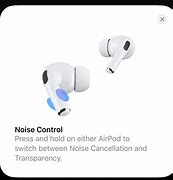 Image result for Airpoizzle AirPod