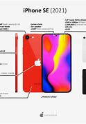 Image result for What are the features of the iPhone SE?