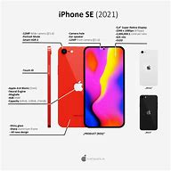 Image result for What are the features of the iPhone SE?