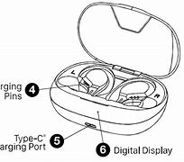 Image result for Uconnect 3G Pod