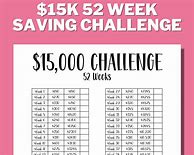 Image result for Money Saving Challenge