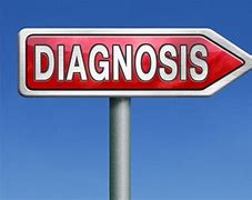 Image result for diagnosis