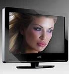 Image result for Types of HDTV