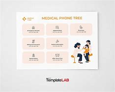 Image result for Doctor Office Phone Tree Template