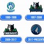 Image result for Minnesota Timberwolves Logo.svg