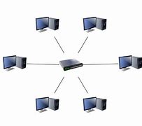 Image result for Local Area Network. Figure