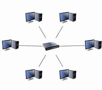 Image result for Local Area Network Lan Example