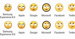 Image result for Old Samsung Emojis