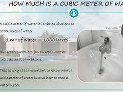 Image result for Cubic Meter of Water