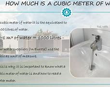 Image result for Water Quantity in 1 Cubic Meter