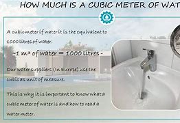 Image result for Water Measure Cubic Meter