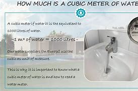 Image result for A Cubic Meter of Water Weights Kg