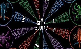 Image result for Geek Zodiac Signs