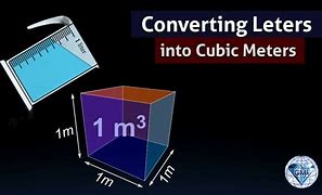 Image result for Meter Cube to Liter