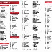 Image result for Xfinity 185 Channel