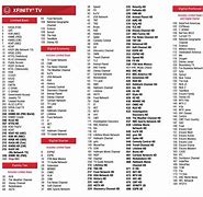 Image result for Comcast/Xfinity Channel Lineup