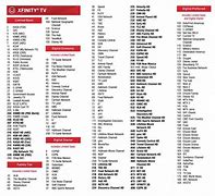 Image result for Comcast TV Packages