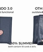 Image result for Slim RFID Wallets for Men