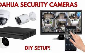 Image result for Dahua Camera Storage