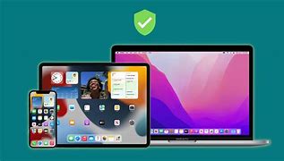 Image result for All Apple Devices