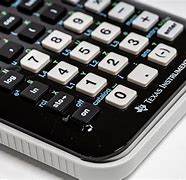 Image result for Keypad with Letters and Numbers and Exponents