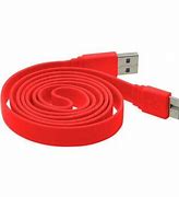 Image result for Mini USB Charger Types