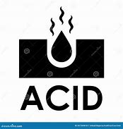 Image result for Acid Symbol
