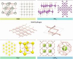 Image result for Metallic Hydrides