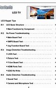 Image result for Samsung TV Troubleshooting Guide