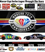 Image result for NASCAR 75 Racer