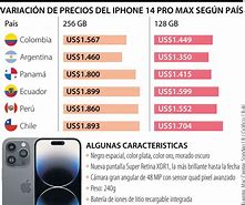 Image result for iPhone 14 Pro Precio Estados Unidos