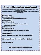 Image result for Sprint Swimming Workout