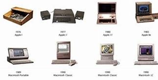 Image result for The Evolution of Apple Computers