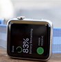 Image result for Apple Smart Watch Series 5