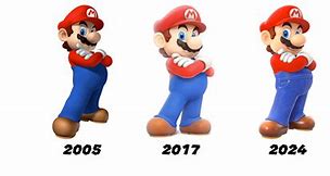 Image result for Mario Meme Arms Up