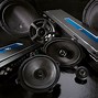 Image result for Music System