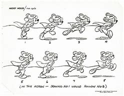 Image result for Mickey Mouse Flip Book Drawings