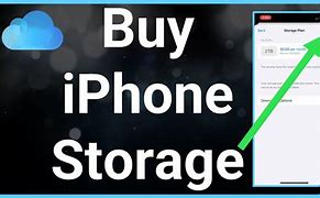 Image result for iPhone Storage 8