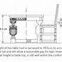 Image result for Table Height in Feet